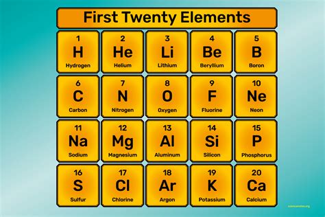 Ten Elements betsul